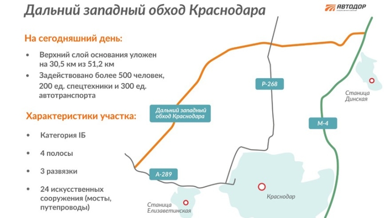 Путь к черноморским курортам: реконструкцию участка платной трассы М-4 завершат раньше