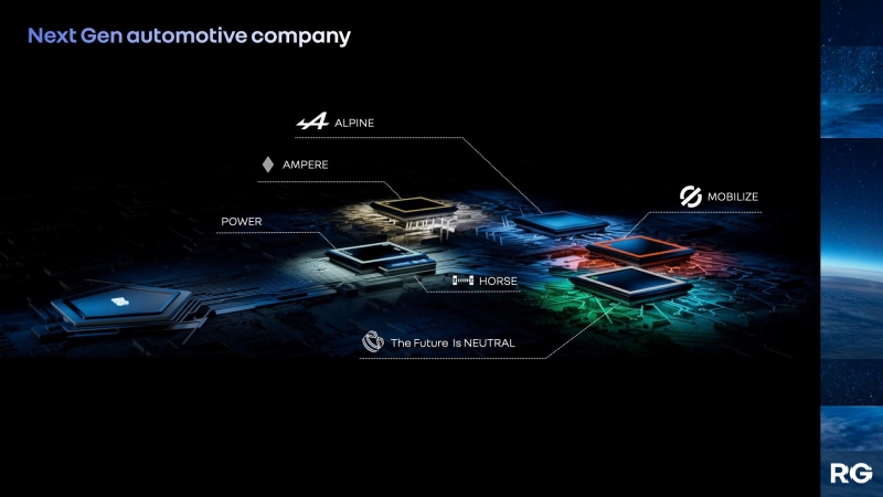 Планы Renault Group: гигантское моторное СП с Geely и новые кроссоверы Alpine