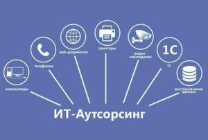 Аутсорсинговые услуги в сфере ИТ
