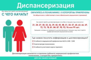Кто подлежит диспансеризации, зачем и где ее проходить?