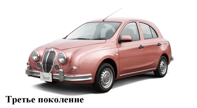 Представлен Mitsuoka Viewt нового поколения: Toyota вместо Nissan