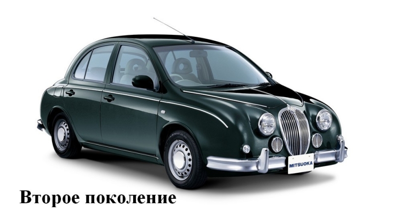 Представлен Mitsuoka Viewt нового поколения: Toyota вместо Nissan