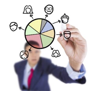 Делегирование задачи: преимущества ликвидации через специалистов