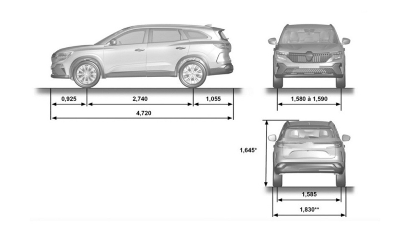 Новый Renault Espace в виде кроссовера раскрылся досрочно