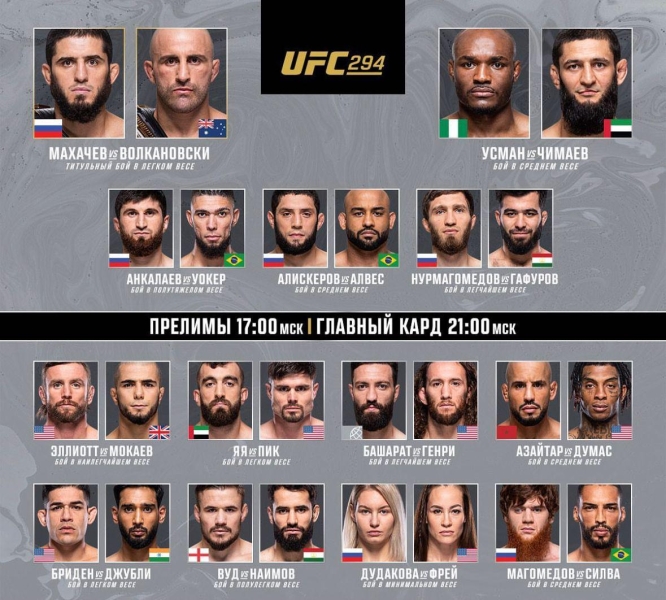 Реванш титульного боя Махачев — Волкановски. Онлайн российского карда UFC