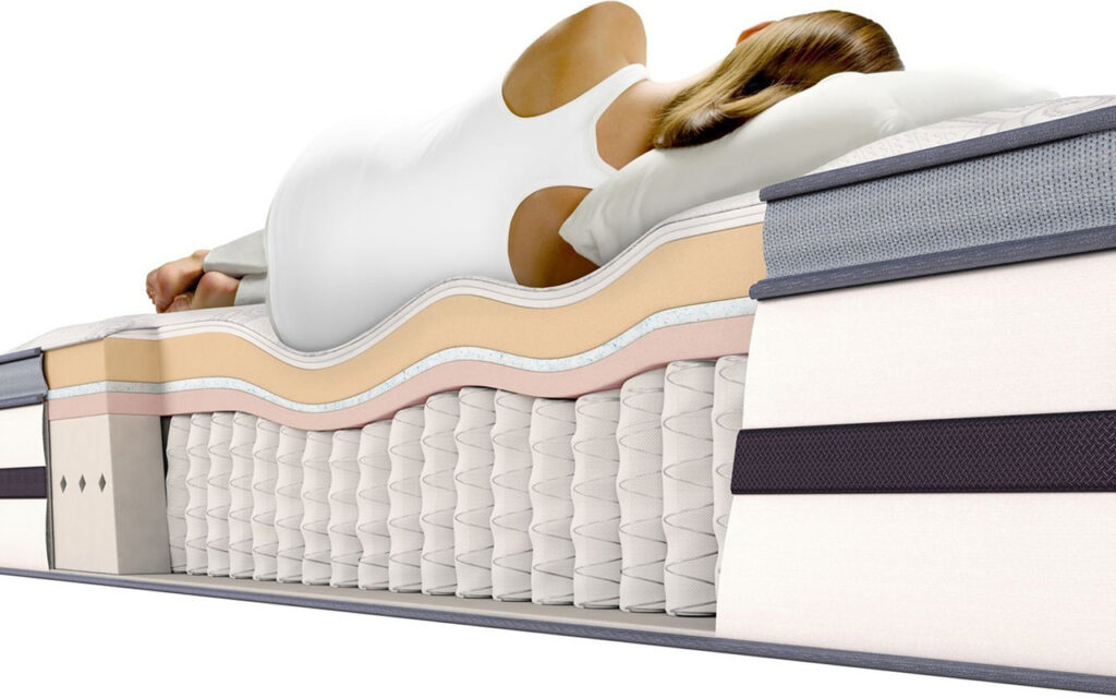Как выбрать матрас для кровати?