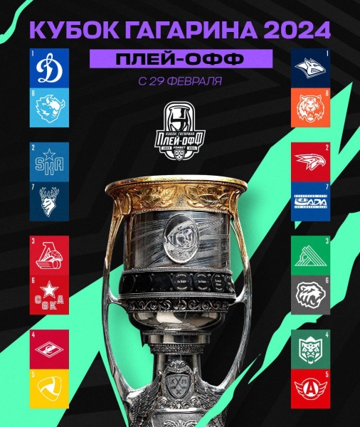Скандалы и рекорды. Чем запомнился регулярный чемпионат КХЛ
