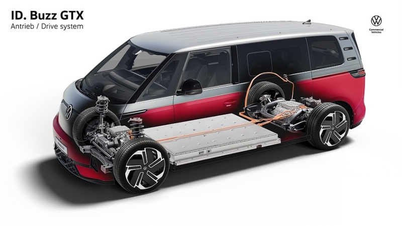 Volkswagen ID. Buzz GTX: полноприводный спортивный электровэн для большой семьи